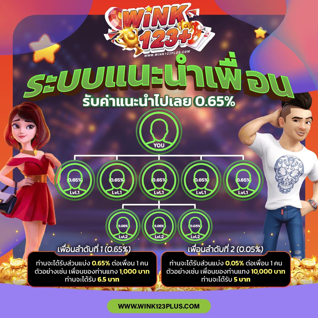 betflix168 เครดิตฟรี168บาท เว็บตรง สล็อต ฝากถอนออโต้ ไม่ผ่านเอเย่นต์ 2026