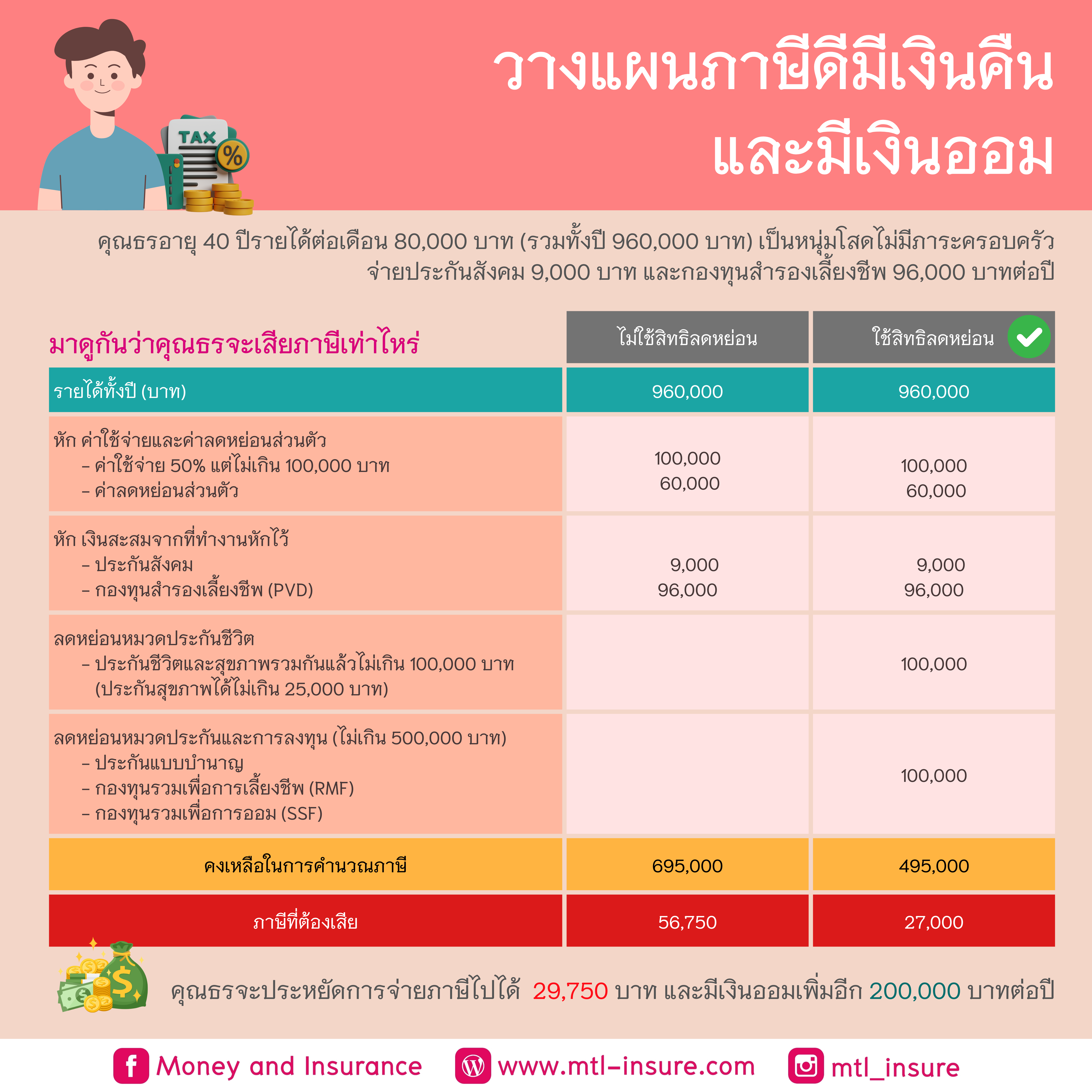 g2g168k เว็บตรง สล็อต ฝากถอนออโต้ ไม่ผ่านเอเย่นต์ 2026