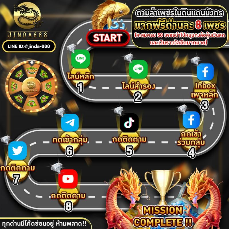 sfbet88 เว็บตรง สล็อต ฝากถอนออโต้ ไม่ผ่านเอเย่นต์ 2026