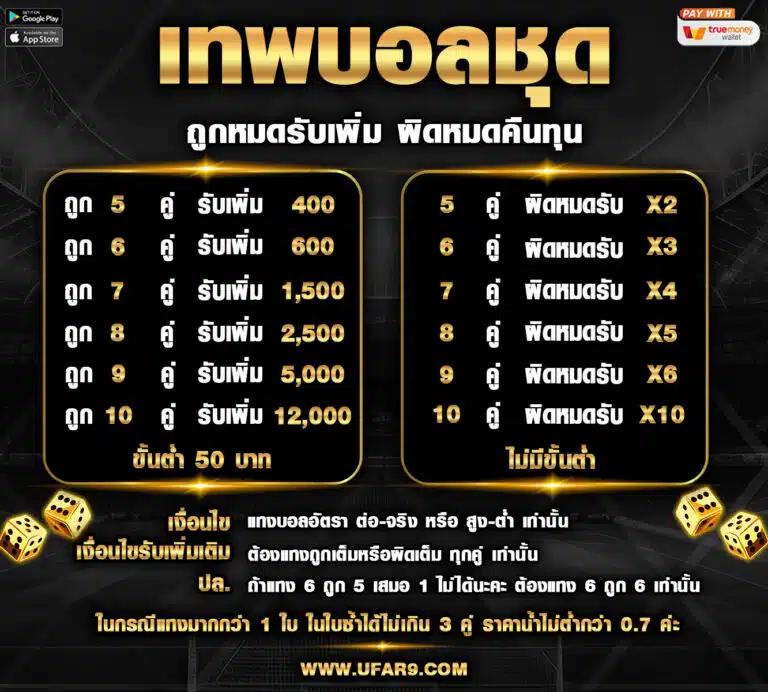 unicorn th เว็บตรง สล็อต ฝากถอนออโต้ ไม่ผ่านเอเย่นต์ 2026