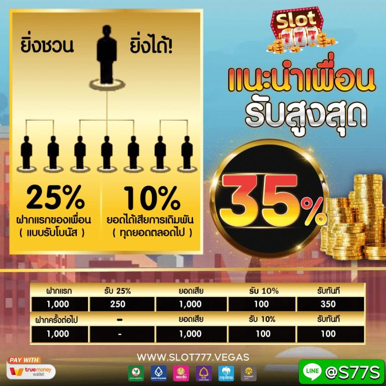 xoxclub เว็บตรง ฝากถอนออโต้ ไม่ผ่านเอเย่นต์ สล็อต แตกง่าย 2026