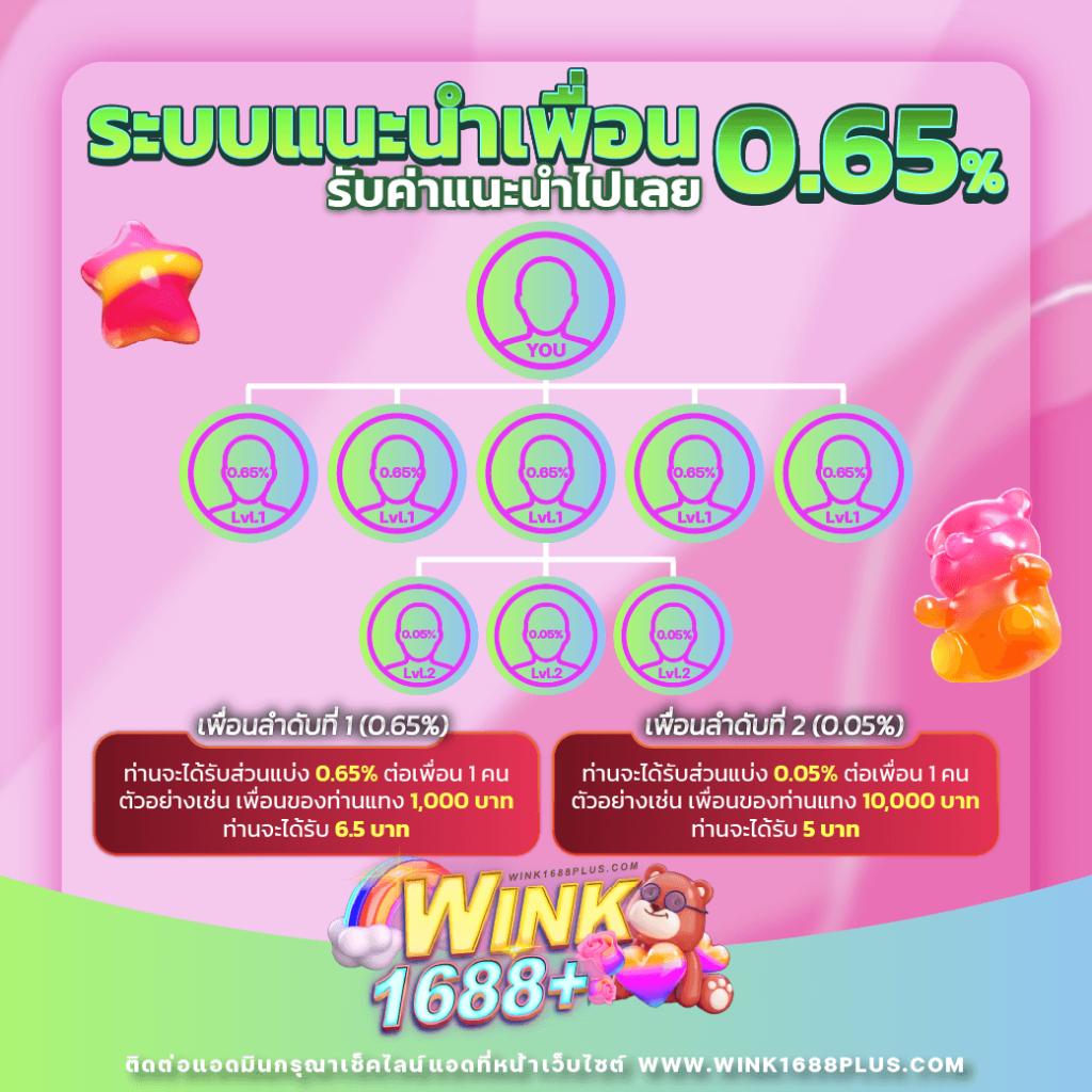 กงล้อ 888 เว็บตรง สล็อต ฝากถอนออโต้ ไม่ผ่านเอเย่นต์ 2026