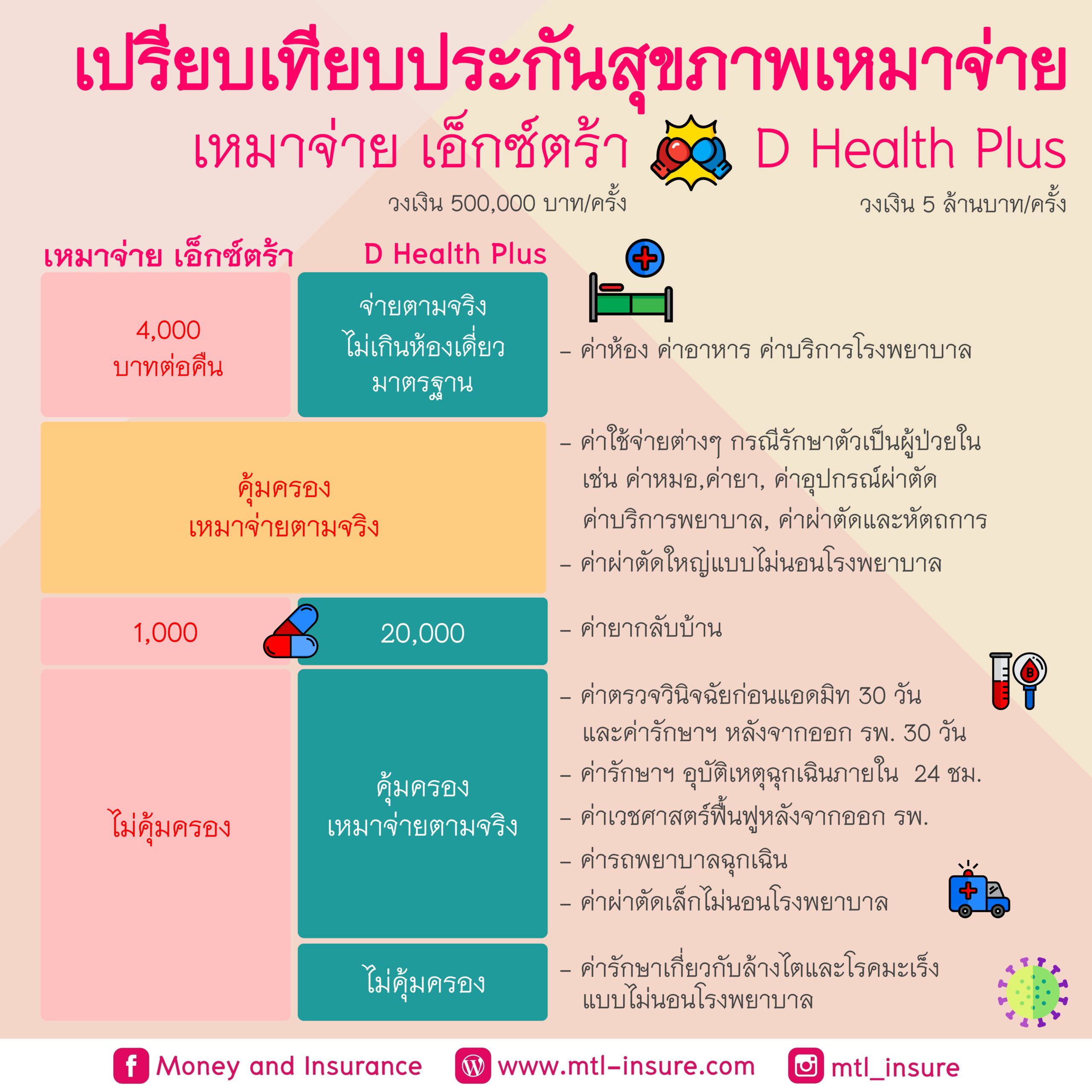 คาสิโนออนไลน์ เว็บตรง สล็อต ฝากถอนออโต้ไม่ผ่านเอเย่นต์ 2026