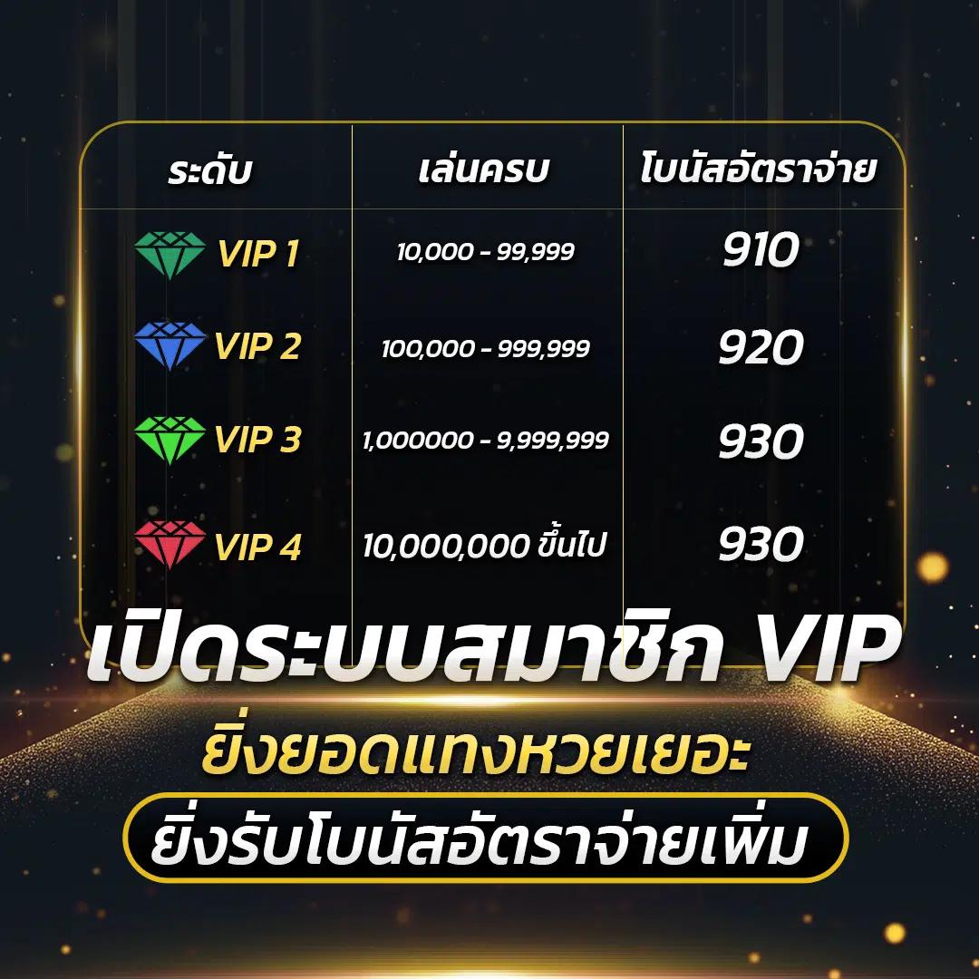 ตี๋น้อย168 เว็บตรง สล็อต ฝากถอนออโต้ ไม่ผ่านเอเย่นต์ 2026