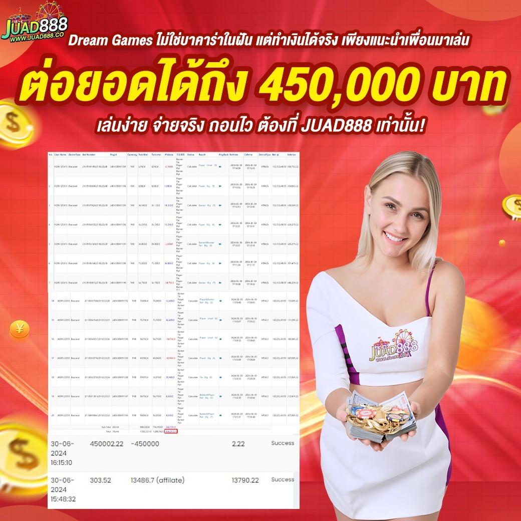 ปันโปร66 เว็บตรง สล็อต ฝากถอนออโต้ ไม่ผ่านเอเย่นต์ 2026
