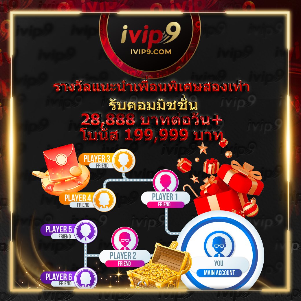 ผลหวยลาว mthai เว็บตรง สล็อต ฝากถอนออโต้ ไม่ผ่านเอเย่นต์ 2026