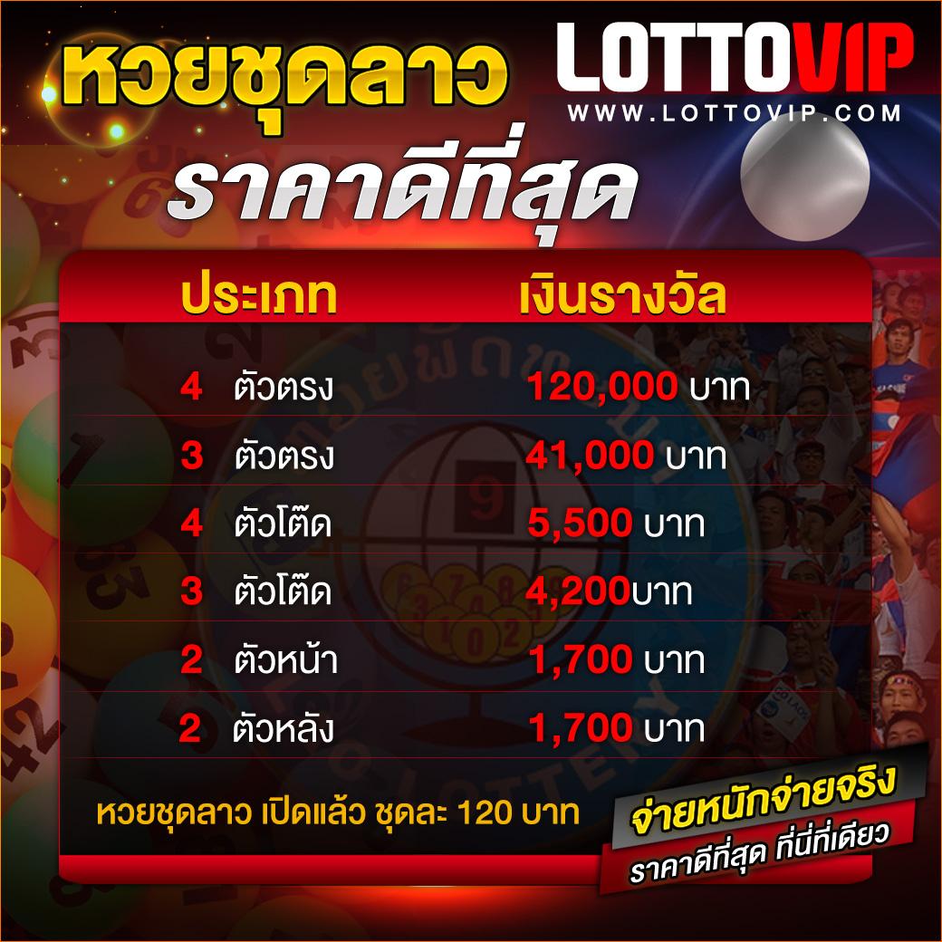 เว็บตรงไม่ผ่านเอเย่นต์ เว็บตรง สล็อต ฝากถอนออโต้ 2026