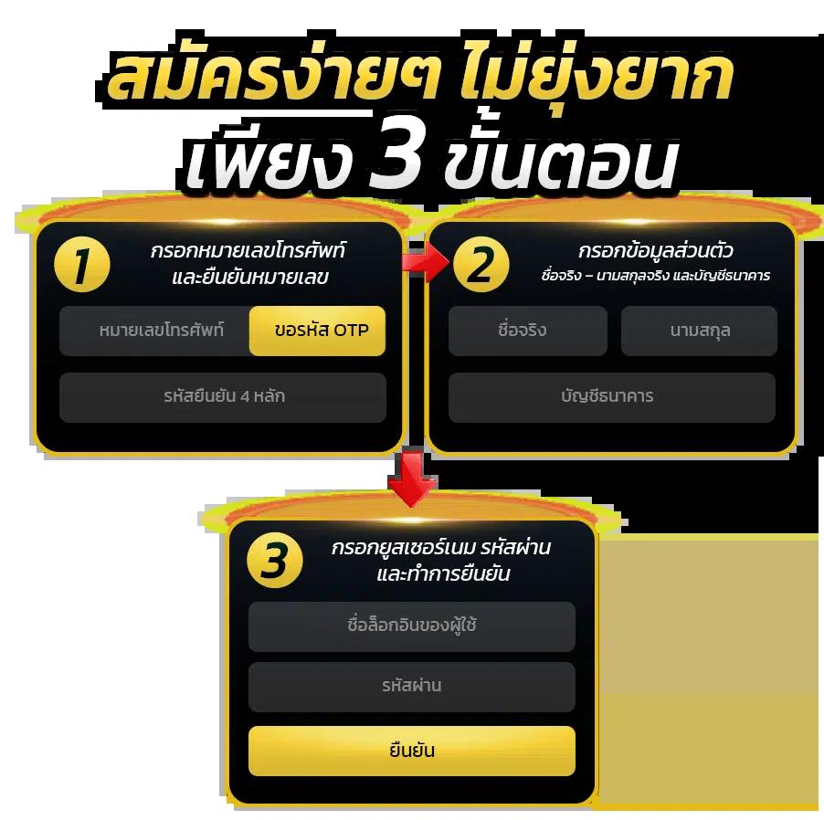 เว็บพนันออนไลน์ เว็บตรง อันดับ 1 ของโลก เว็บตรง สล็อต ฝากถอนออโต้ 2026