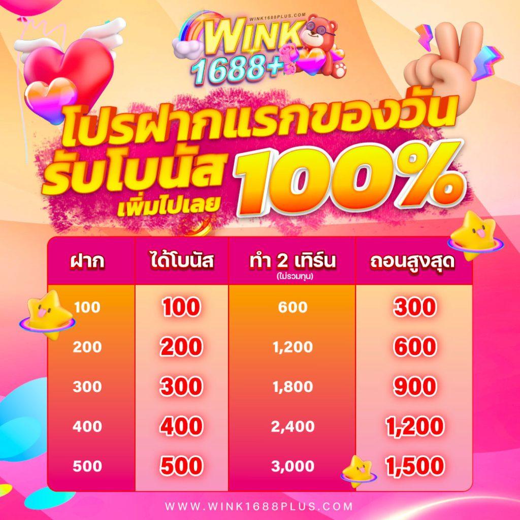 เว็บสล็อตเครดิตฟรี เว็บตรง สล็อต ฝากถอนออโต้ 2026