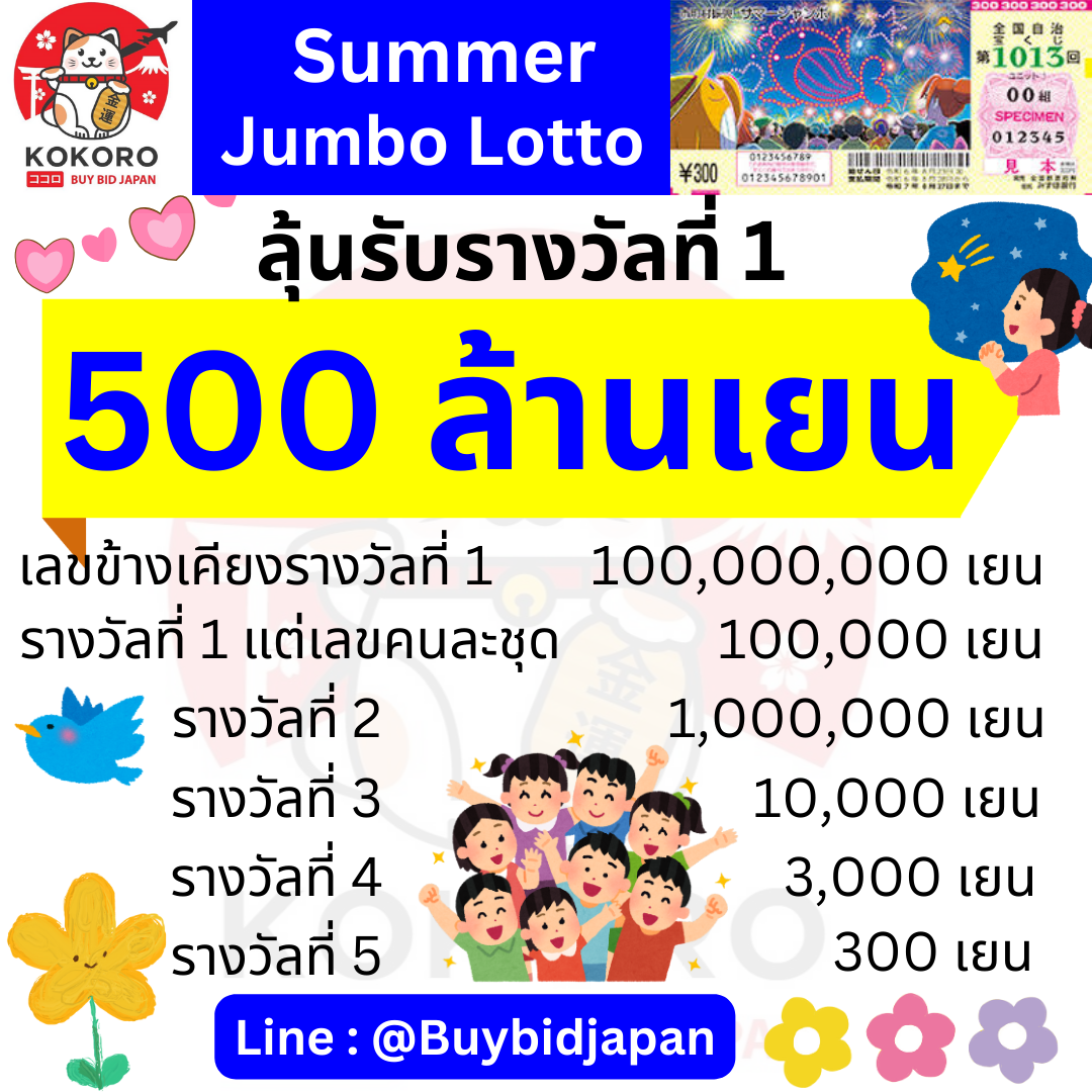 เว็บสล็อตแท้ เว็บตรง สล็อต ฝากถอนออโต้ ไม่ผ่านเอเย่นต์ 2026