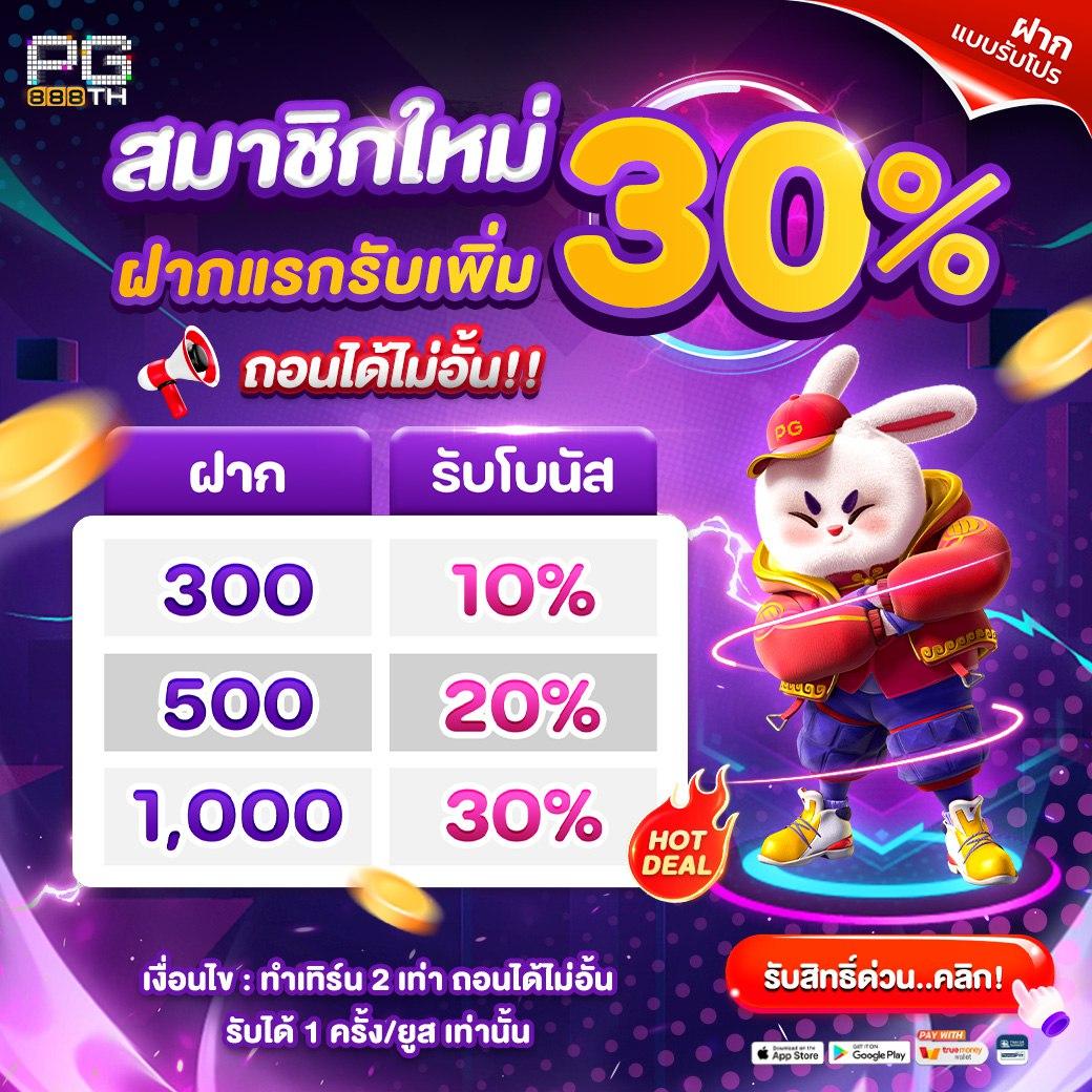 แคท888 เว็บตรง สล็อต ฝากถอนออโต้ ไม่ผ่านเอเย่นต์ 2026